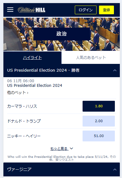 2024年大統領選のオッズ